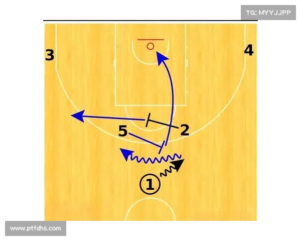 运球技巧与训练方法解析提升球场表现的关键技巧与策略 运球技巧与训练方法解析提升球场表现的关键技巧与策略