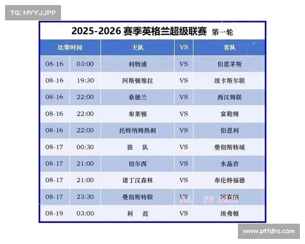 英超官方公告:新赛季赛程安排公布及关键赛事日期确定 英超官方公告:新赛季赛程安排公布及关键赛事日期确定